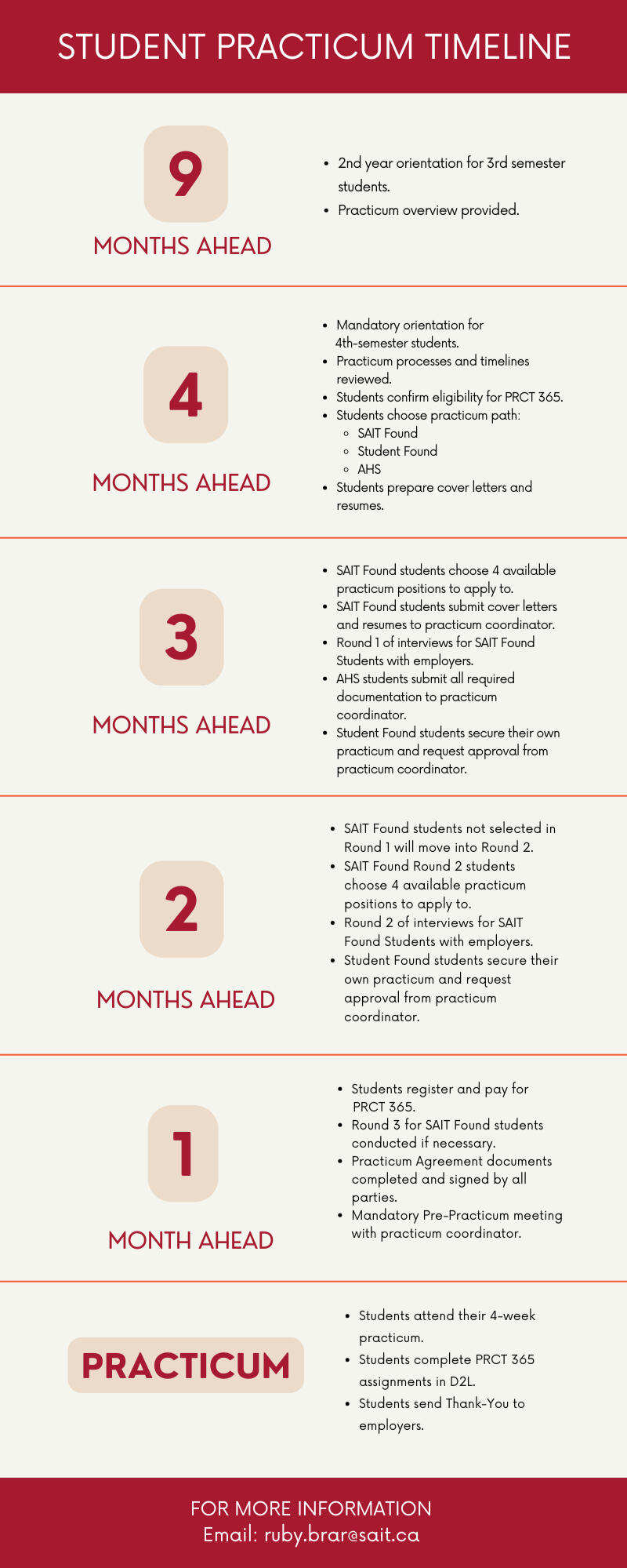 Website Redesign & Conversion Copy